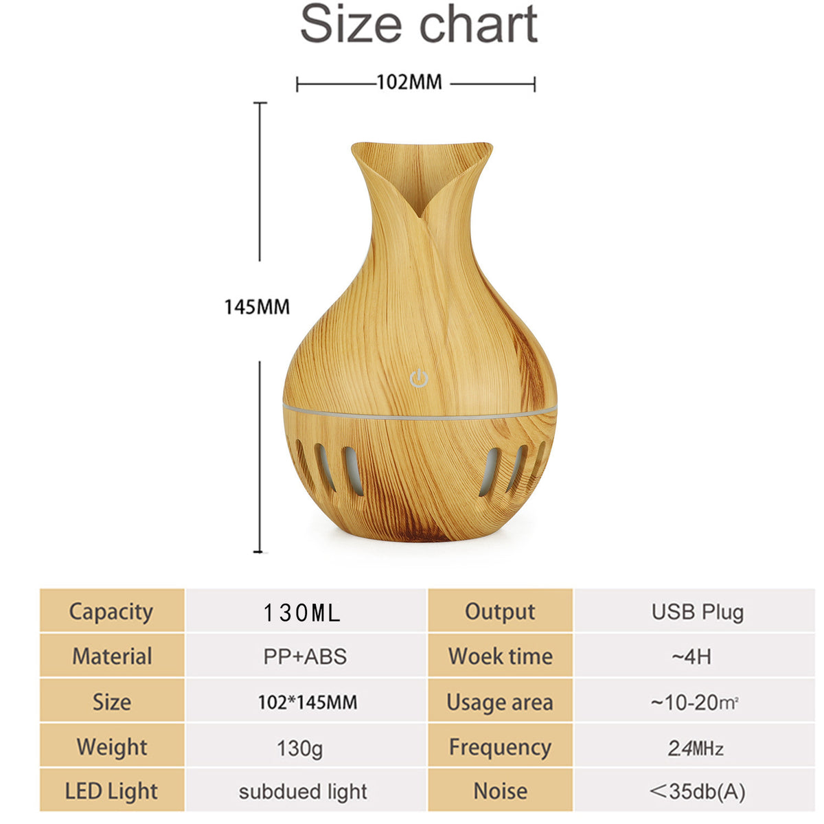 Petal Ultrasonic Aroma Diffuser, 130 ml - Linden & Lather